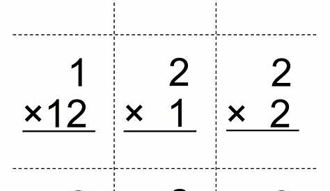 Printable 3's Multiplication Flash Cards | Printable Multiplication