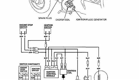 Crf50 Wiring Diagram