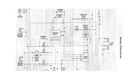 Wiring Diagram Mitsubishi L300 / I Have A 2004 Saturn L300 Automatic 3
