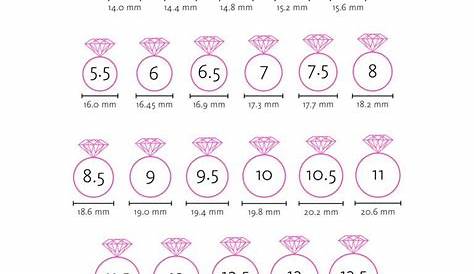 Ring Size Chart: How to Measure Ring Size | TheKnot.com Ring Chart