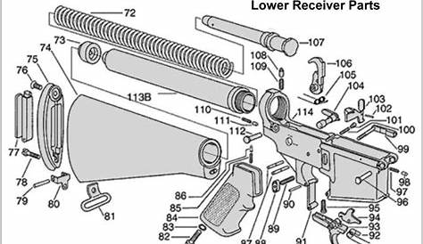 AR-15 Exploded Parts Diagram | AR-15 Parts List Survival Weapons