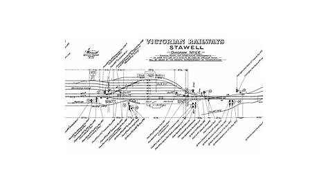 track and signal diagrams