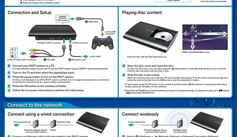 playstation 3 manual pdf