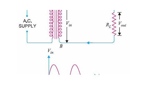 half wave rectifier schematic diagram