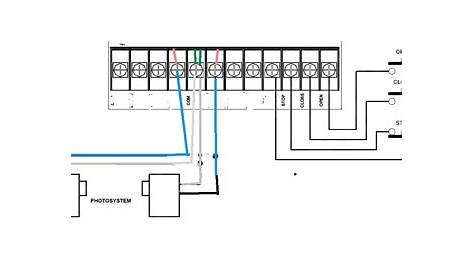 garage door opener sensor wiring