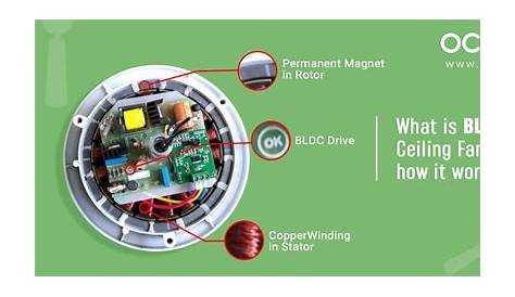 bldc ceiling fan circuit diagram pdf
