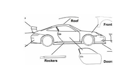 7 Best Images of Vehicle Part Names Diagram - Car Body Part Names