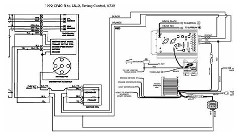 [DIAGRAM] 1995 Acura Integra Engine Wiring Diagram Schematic