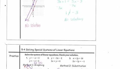solving special systems of linear equations worksheets