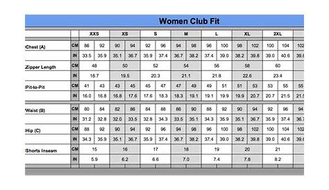 Golf Club Shaft Length Fitting Chart - FitnessRetro