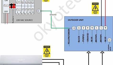 Mitsubishi Mini Split System Wiring Diagram Collection - Wiring Diagram