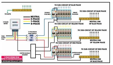 house electricity wiring diagram