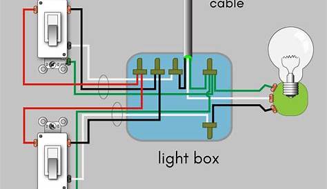 3-way switch wiring diagram pdf