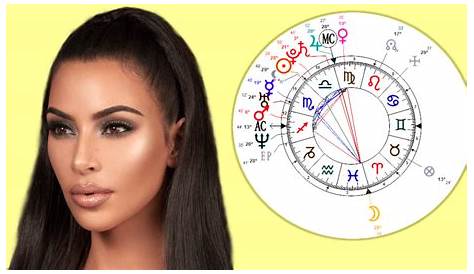 Kim Kardashian Birth Chart Reading - Astrology - Simona Rich