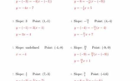 Writing a Linear Equation from the Slope and a Point (A)