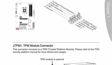 Jaud1: front panel audio connector, Jtpm1: tpm module connector, Jaud1