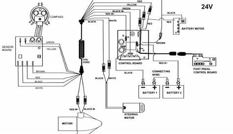 12 Volt Trolling Motor Wiring Diagram - Database - Faceitsalon.com