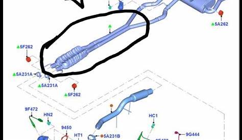 Exhaust discussion | Ford Fusion V6 Sport Forum