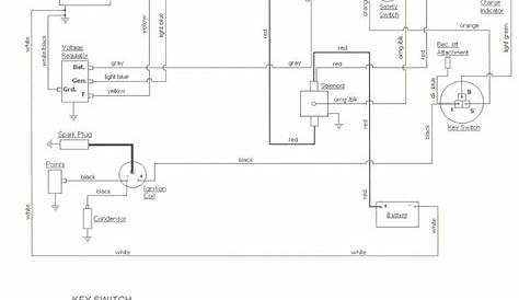 Cub Cadet Ignition Switch Diagram - Wiring Site Resource