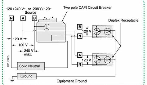 Eaton 50 Amp Gfci Breaker Wiring Diagram / Spa Gfci 50 Amp Receptacle