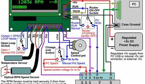 gecko g540 wiring diagram