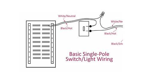 3 way light switch wiring diagram uk Wiring diagram for 3way switch