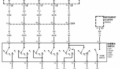 2001 dodge ram wiring diagram radio