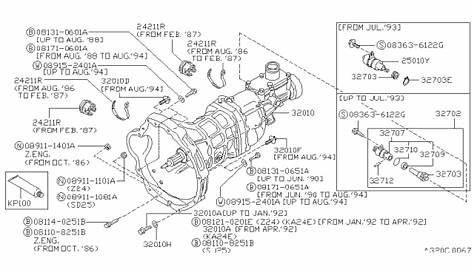 Manual Transmission, Transaxle & Fitting - 1992 Nissan Hardbody Pickup
