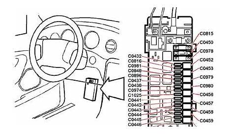 Need a diagram of the fuse box for bentley gt - Continental GT | Fixya