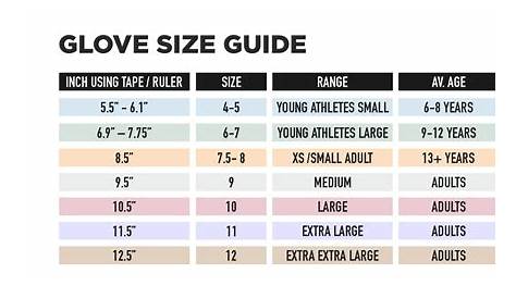 coach gloves size chart