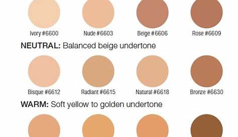Mineral powder shade chart | Arbonne makeup, Arbonne cosmetics, Online