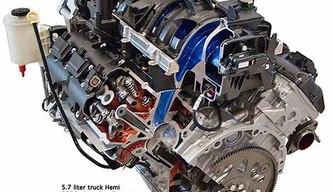 2012 dodge ram 1500 hemi engine for sale - virgil-geho