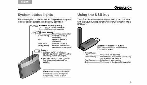 Bose Soundlink 1 User Manual
