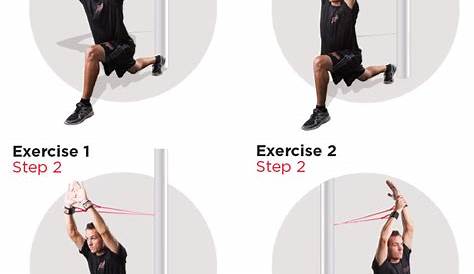 resistance bands exercise chart