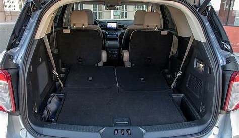 3-Row SUVs With the Best Cargo Areas - CarsRadars