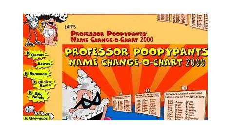 COVER TO COVER : Captain Underpants - Professor Poopypants' Name Change