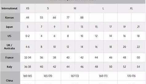 women's asian clothing size conversion chart