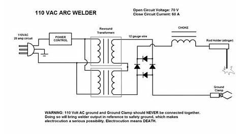 Lincoln Ac 225 S Wiring Diagram - easywiring