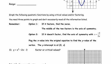 fun with functions worksheets answers