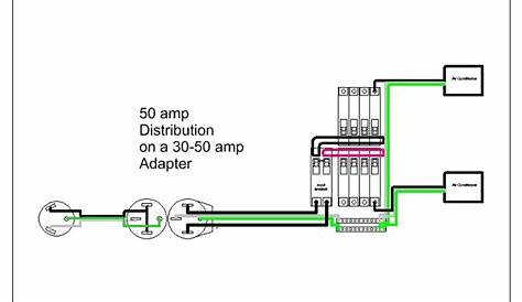30 Amp Generator Plug Wiring Diagram - Cadician's Blog