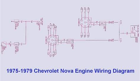 chevy nova wiring harness schematic