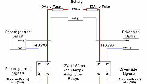 Hid Wiring Diagram Canbus And Relay