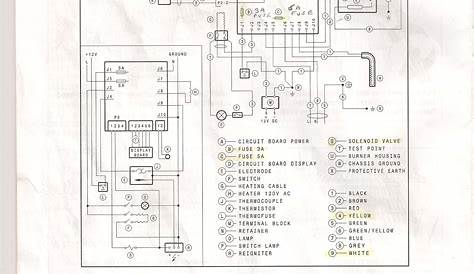 Dometic Rm2652 Circuit Board Wiring Diagram Dometic Rm2652 Wiring
