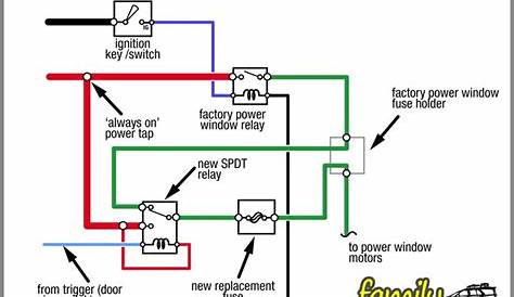 Power Window Wiring Diagram / Power Window Central Door Lock Dan