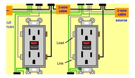 wiring diagram for two gfci | Electrical | Pinterest