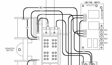 generac generator wiring schematics