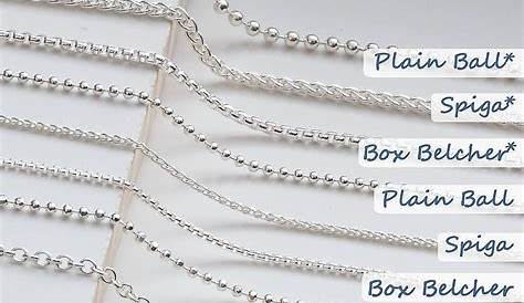 chart types of necklace chains