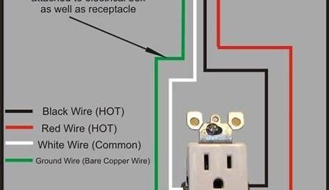 Basic Electric Wiring
