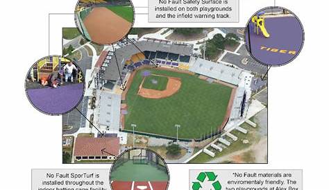 No Fault Sport Group: Spotlight: LSU Baseball Alex Box Stadium