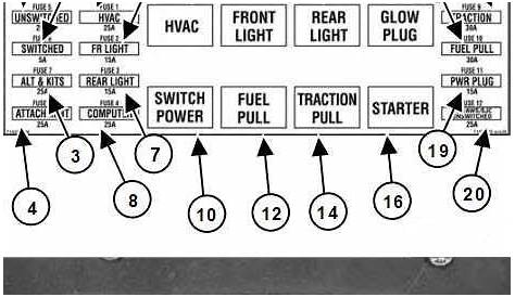 Bobcat 751 Wiring Diagram / Pdf Bobcat 751 Parts Manual Sn 515730001